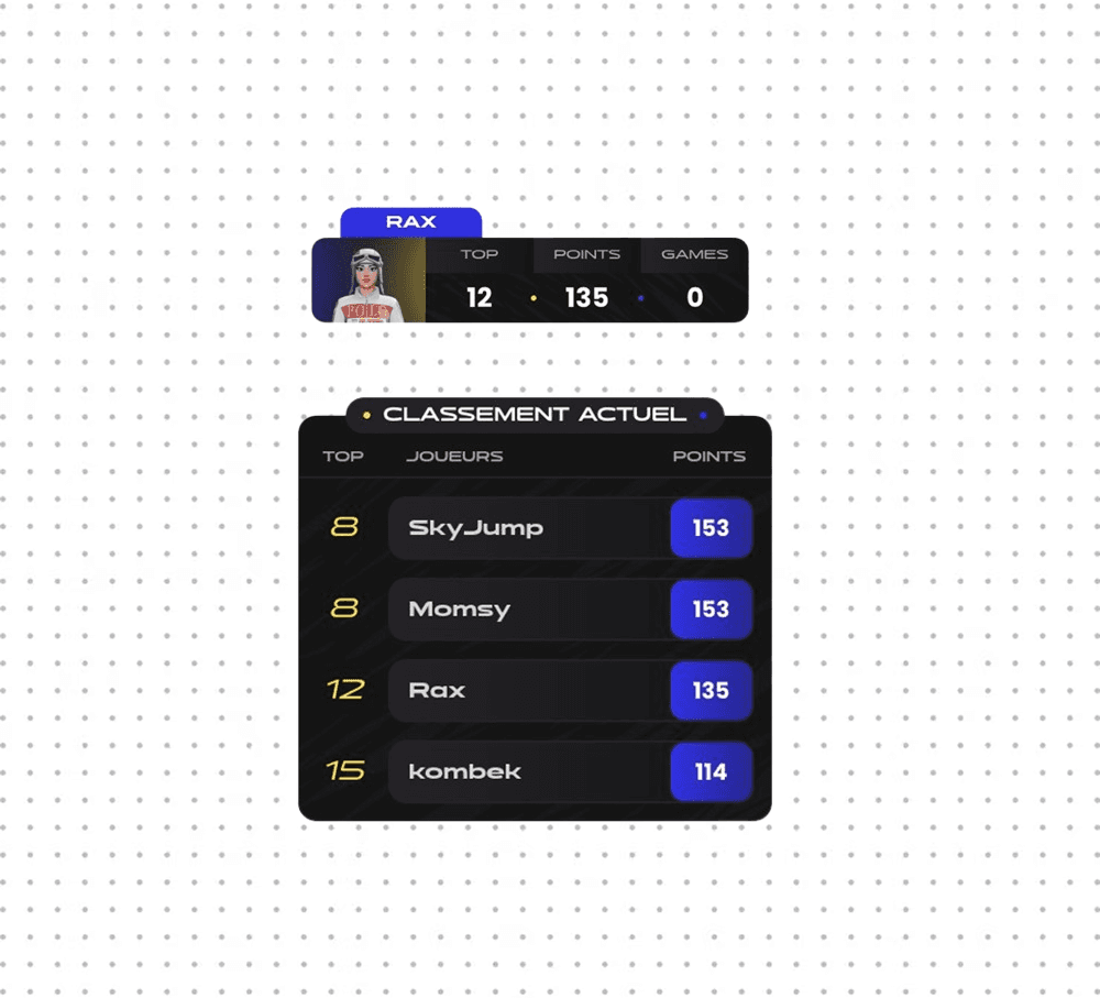 preview overlay